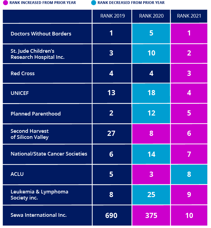 Asset 28-8